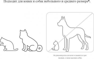 Умная кормушка для домашних животных Smart Pet Food Feeder White – фото 16