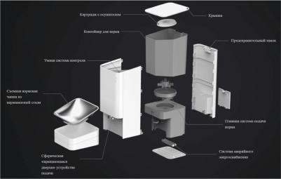 Умная кормушка для домашних животных Smart Pet Food Feeder White – фото 19