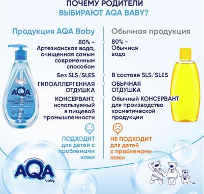 Жидкое мыло, 250 мл – фото 5