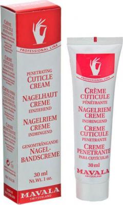 Крем для смягчения кутикулы / Cuticle Cream 30 мл – фото 5