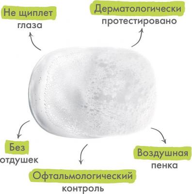 BIOLOGY Очищающая пенка для хрупкой кожи, 150 мл – фото 7