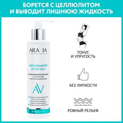Антицеллюлитное средство Anti-Cellulite Detox Milk 200 мл