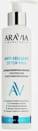 Антицеллюлитное средство Anti-Cellulite Detox Milk 200 мл – фото 7