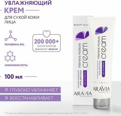 Крем для лица интенсивно увлажняющий с мочевиной 15%