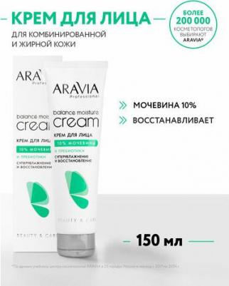 Крем для лица Суперувлажнение и Восстановление с мочевиной 150мл – фото 16