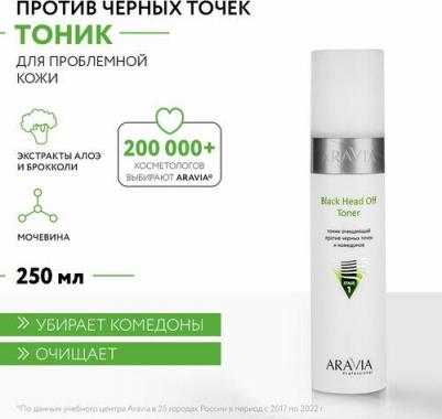 Очищающий тоник против черных точек и комедонов, для жирной и проблемной кожи, Black Head Off Toner, 250 мл
