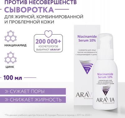 Сыворотка против несовершенств с ниацинамидом и цинком 100 мл – фото 1