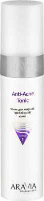 Тоник для жирной проблемной кожи / Anti-Acne Tonic 250 мл – фото 7