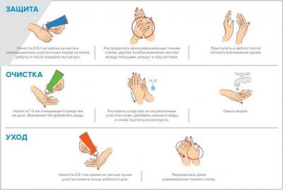 Крем регенерирующий Велум для дозатора 1000 мл (1283) – фото 4