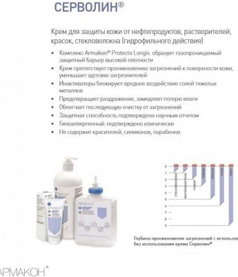 Крем защитный Серволин гидрофильный 100 мл (1197) – фото 10