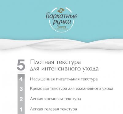 крем Без запаха 72мл – фото 6