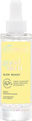Сыворотка для лица Good skin glow boost осветляющая с гликолевой кислотой витамином С и феруловой кислотой 30мл – фото 2