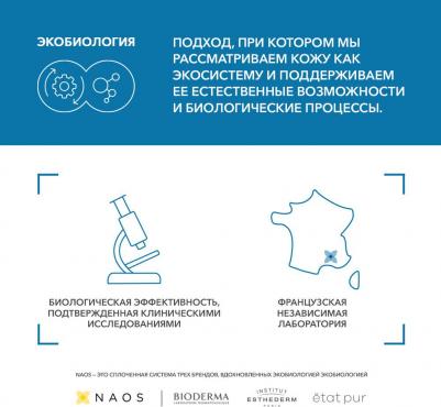 АТОДЕРМ Интенсив Гель-Крем 500 мл – фото 2