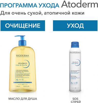 Atoderm Спрей для сухой кожи SOS, 200 мл – фото 10