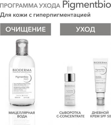 Дневной крем SPF 50+, 40 мл (Pigmentbio) – фото 5
