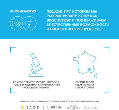 Hydrabio "H2O", 100 мл – фото 19