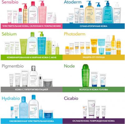 Крем Sebium Sensitive Care 30 мл – фото 13