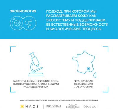 сыворотка для лица "Hydrabio" 40 мл – фото 10