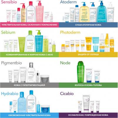 сыворотка для лица "Hydrabio" 40 мл – фото 20
