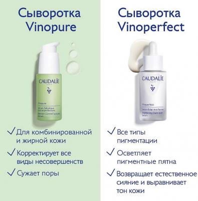 Сыворотка для лица с салициловой кислотой Vinopure Blemish Control 30 мл – фото 3