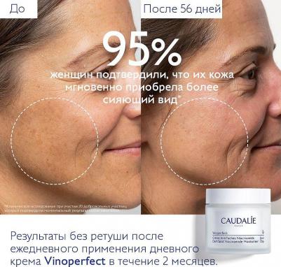Vinoperfect Dark Spot Увлажняющий крем с ниацинамидом 50 мл – фото 11