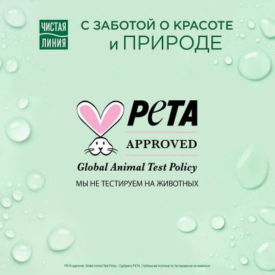 Фитотерапия Молочко для тела Интенсивное питание, 200 мл – фото 8