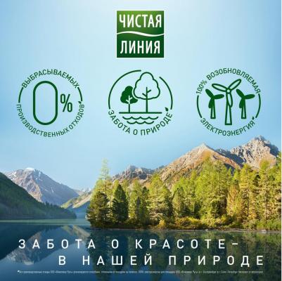 гель для умывания Идеальная кожа, 160 мл – фото 3