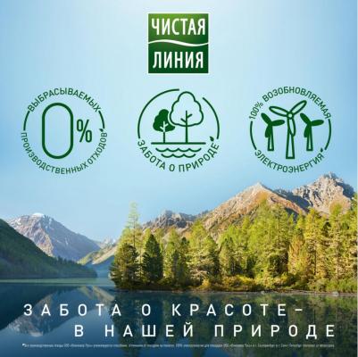 Крем для рук, лица и тела, 200 мл – фото 14
