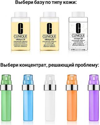 iD™ Активныи концентрат, успокаивающии кожу – фото 3