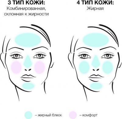 Пилинги для лица Отшелушивающий лосьон для лица 2 Clarifying Lotion 2 – фото 2