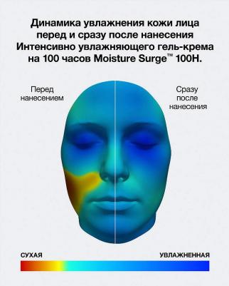 Уход за лицом Интенсивно увлажняющий гель на 100 часов 0192333066959 – фото 14