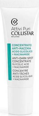 Концентрат для лица Концентрат для борьбы с темными пятнами с гликолевой кислотой + ниацинамид – фото 3