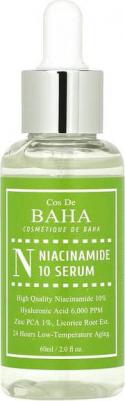 Противовоспалительная сыворотка с ниацинамидом 10% Niacinamide Serum 60 мл