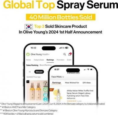 Мультифункциональная спрей-сыворотка для лица White Truffle First Spray Serum 100 мл – фото 3