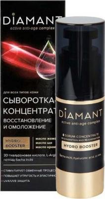 Сыворотка-концентрат SVOBODA восстановление и омоложение, 30мл – фото 2