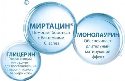 Керакнил Гель 400 мл – фото 10