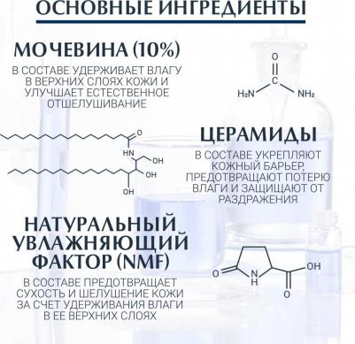 Urearepair plus Лосьон увлажняющий 250мл – фото 10