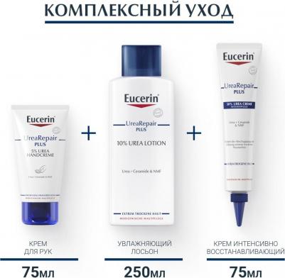 Urearepair plus Лосьон увлажняющий 250мл – фото 18