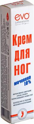 крем для ног с мочевиной 50мл – фото 3