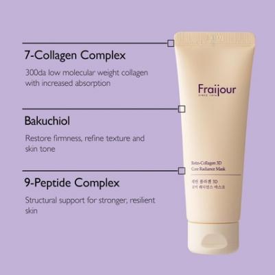 Укрепляющая маска для лица КОЛЛАГЕН/РЕТИНОЛ Retin-Collagen 3D Core Radiance Mask – фото 4