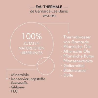 Питательный крем для тела - Nutrition Intense Soin Corps GR674 200 г – фото 2