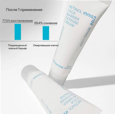 Крем для лица Корректирующий крем с ретинолом и центеллой азиатской для ухода за кожей, склонной к акне Retinol Cica – фото 4