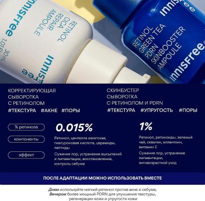 Скинбустер сыворотка для лица Retinol green tea 25 мл – фото 9