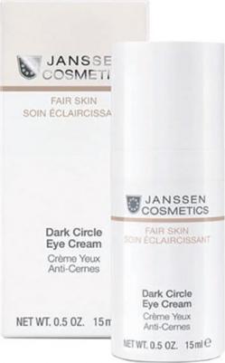 Крем от темных кругов, отеков и морщин Dark Circle Eye Cream (15 ml) – фото 3