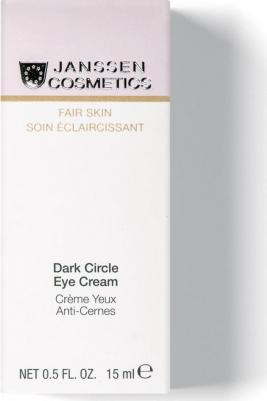 Крем от темных кругов, отеков и морщин Dark Circle Eye Cream (15 ml) – фото 9