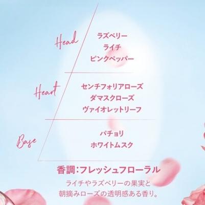 Крем для рук Rose Hand Cream 30 мл – фото 1