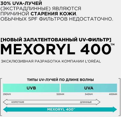 Крем для лица Bright Reveal против пигментации, SPF 50, 50 мл – фото 3