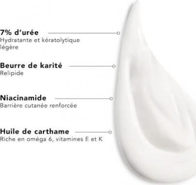 Молочко для тела Nutri Relipidante 400 мл – фото 2