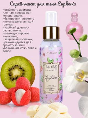Основной уход за кожей Спрей-мист для тела Euphoria 100 – фото 6