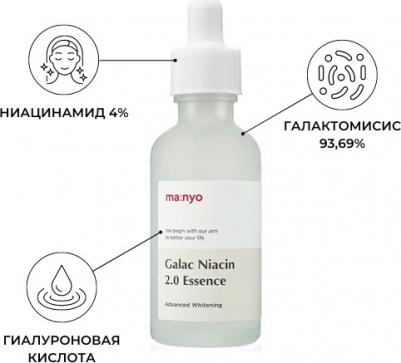 Усиленная эссенция Маньо против высыпаний и постакне Galac Niacin 2.0 Essence – фото 7